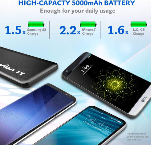 Vida IT Slim 5V 2A Power Bank, 5000mAh Portable USB Charger for Heated Vest, Jacket, Clothing, Scarf, Coat, Pants, Cell