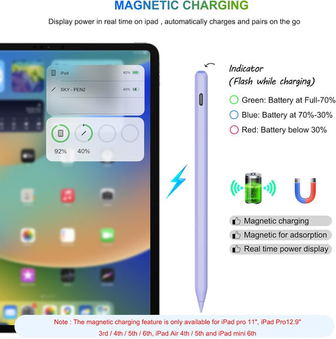2nd Generation Pencil for iPad with Wireless Charging, Tilt & Palm Rejection, Magnetic Stylus Pen (Purple) Compatible