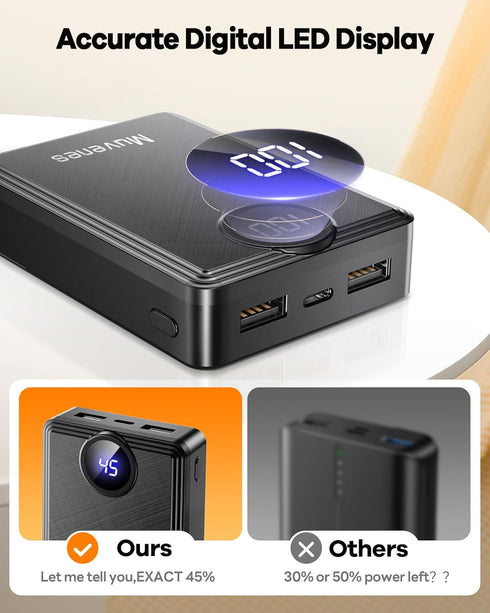 Muvenes Pack, 12000mAh 5V/2A 7.4V Heated Vest Battery Portable Power Charger Power Bank with LED Display, Compatible