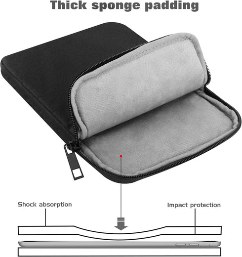 MoKo 7-8 Inch Tablet Sleeve Bag - Polyester Pouch Cover Case for iPad Mini (6th Gen) 8.3" 2021, Black
