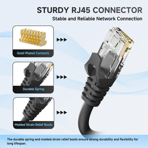 3ft 1M Cat6 RJ45 24AWG CAT6 10Gbps Ethernet Cable, LAN Patch Cable, UTP Snagless High-Speed Wired Internet Cable
