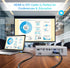 6FT 24+1, 1080p, PS5/PS4/PS3, BlueRigger HDMI to DVI Cable (High-Speed, Bi-Directional Adapter Male to Male, DVI-D