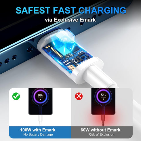Durcord USB C to USB C Fast Charger Cable, 100W 2 Pack 1ft, Compatible with iPhone/Samsung/Android Devices