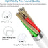 USB C to Dual 3.5mm Headphone Splitter for iPad/iPhone 15, 3 in 1 Audio Splitter with PD Fast Charging Adapter