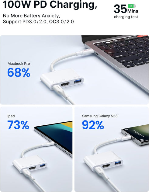JSAUX USB-C to HDMI Adapter, 4K@30Hz 3-in-1 Multiport, 100W Fast Charging, Compatible with iPhone 15 Pro Max