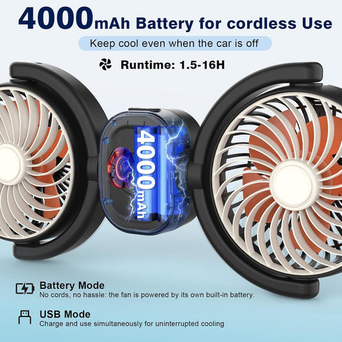 5V/2A 3 360 Hayousui Backseat Car Fan for Kids: Battery & USB Powered Rear Seat Car Cooling Fans, Speed Independent
