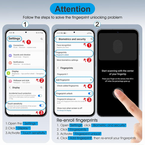 SPARIN 3+2 Pack Screen Protector for Samsung Galaxy S24 5G, 9H Tempered Glass, Case Friendly, Anti-Scratch, Fingerprint