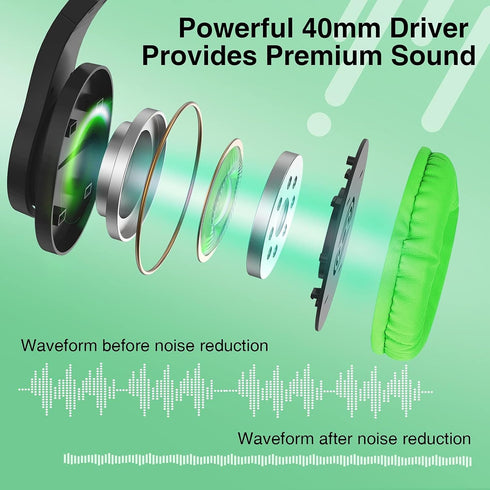 ShinePick Kids Headphones, Over-Ear Gaming Headphones with Microphone and Volume Control for Kids Teens Online School,