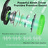 ShinePick Kids Headphones, Over-Ear Gaming Headphones with Microphone and Volume Control for Kids Teens Online School,