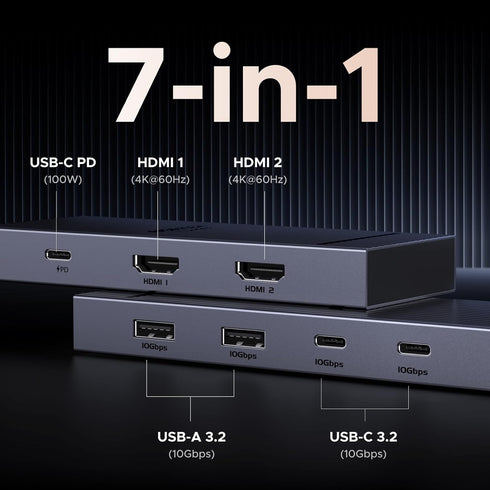 UGREEN 7 1 4K@60Hz 10Gbps 100W in Docking Station Dual Monitor, USB C Hub Dual HDMI Display, USB-A/C Data Ports, PD