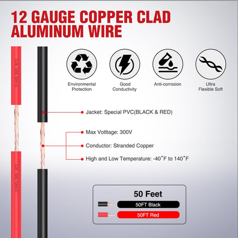 Nilight 50FT 12AWG Copper Clad Aluminum Wire 12/2 Gauge Red Black CCA Electrical Cable 2 Conductor Parallel 12V/24V DC Flexible Extension Cords for Car Audio Radio Speaker Amplifier, 2 Years Warranty