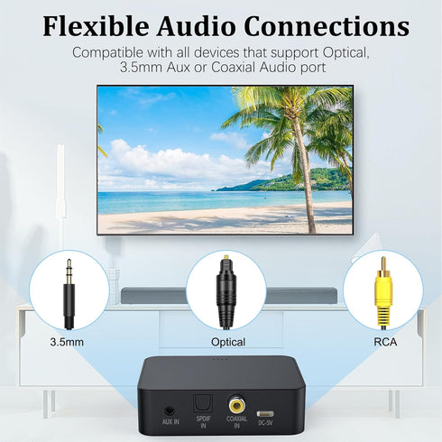 Optical Bluetooth 5.0 Transmitter Receiver for TV to Headphones, Low Latency Wireless Audio Adapter with Volume Control