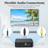 Optical Bluetooth 5.0 Transmitter Receiver for TV to Headphones, Low Latency Wireless Audio Adapter with Volume Control