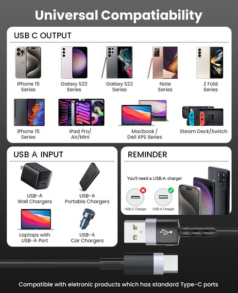 Coiled USB A to USB C Cable, 2 Pack, 3 FT, CarPlay and Android Auto Compatible with iPhone 15, MacBook, Galaxy S23