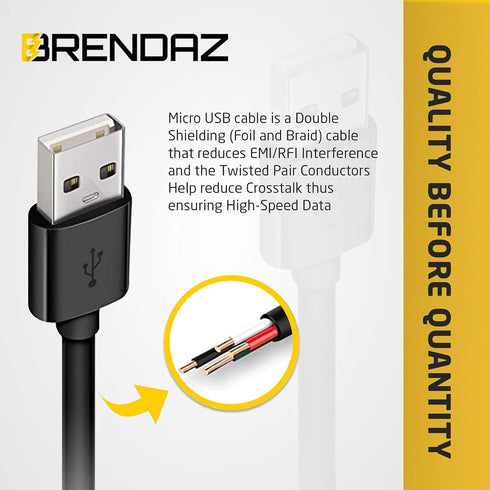Micro USB Cable 10-Pack, Fast Charging Data Transfer Cord, Compatible with Kindle Fire HD Tablet, Galaxy S6/S7 Edge,