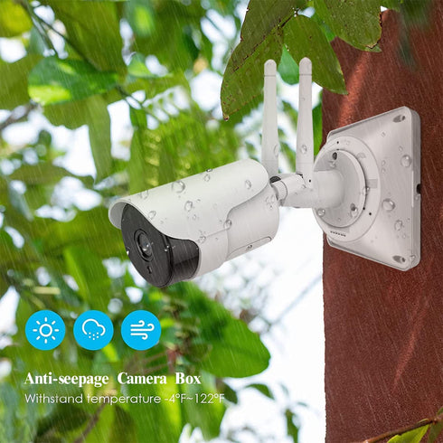 Universal Junction Box for Camera, Security Camera Junction Box to Hide Cable, Wall Ceiling Mount Bracket (1 Pack)