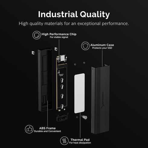 SABRENT USB 3.2 10Gbps Type C Tool Free Enclosure for M.2 PCIe NVMe and SATA SSDs, EC-SNVE