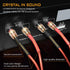 UCINNOVATE 14 Gauge Speaker Wire with Banana Plugs, 2 Pack 6.6 FT HiFi OFC Audio Cables for Home Theater