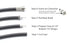 THE CIMPLE CO Coaxial Cable Screw on Connector for RG59 Coaxial Cable, Easy Installation, No Tools Required (Pack of 4).