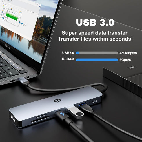 TOTU 100W 2 3.0, 3.0, USB C Hub, USB C Docking Station, Docking Station with Multiport Adapter HDMI, USB C Hub, PD, USB
