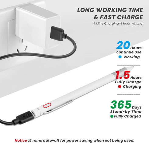 Stylus Pen for Samsung Galaxy Tab S9+ Pencil, Rsepvwy Active Digital Stylus with 1.5mm Ultra Fine Tip Stylist Pen for Samsung Galaxy Tab S9+,White