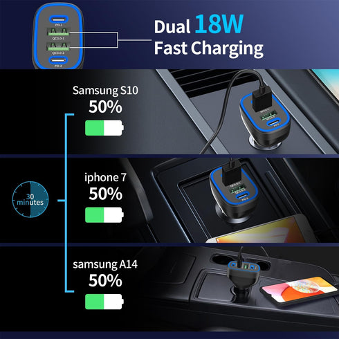 72W 4-Port USB C Super Fast Car Charger for iPhone 16 Pro Max/Plus, Samsung Galaxy S24 Ultra, Google Pixel 9, Multi Port
