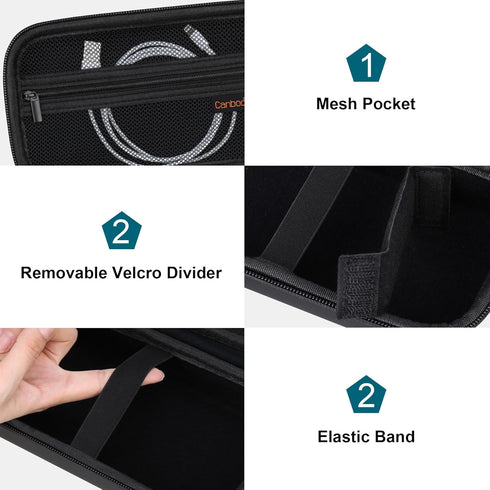 Canboc 4K Digital Camera Case for Femivo/brewene/zheozeig/VETEK, Vlogging Camera Bag with Removable Shoulder Strap,