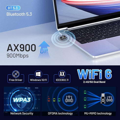USB WiFi Adapter - 2-in-1 WiFi Bluetooth Adapter 900Mbps Dual Band for PC/Laptop/Desktop, Driver Free Mini Adapter