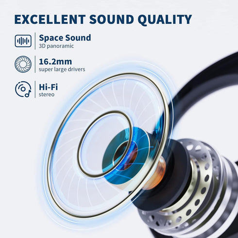 PSIER Open Ear Bluetooth 5.3 Sports Headphones, Wireless Earbuds with Digital Display Charging Case, 40 Hours Playtime