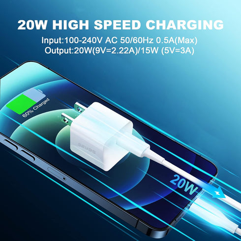 USB C Wall Charger, Seyas 20W Mini Fast Charger Type C Wall Charger Compatible with iPhone/iPad/Airpods/Pixel/Galaxy/Switch and More, 2-Pack