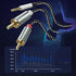 MFi Certified 6.56FT Lightning to RCA Audio Cable, 3-in-1 USB-C to RCA Audio Cable with Hi-Fi DAC Chip