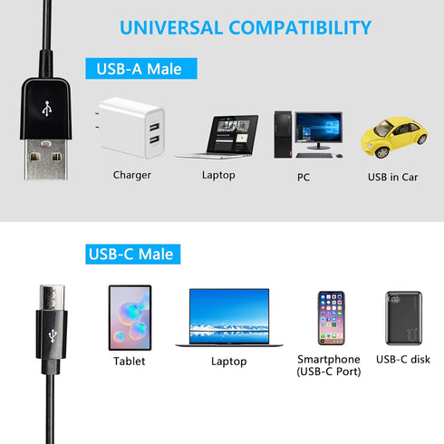 CERRXIAN USB Type C Splitter Charging Cable, 4.9ft 2 in 1 Multi Charging Cable, USB A to 2 x USB Type C