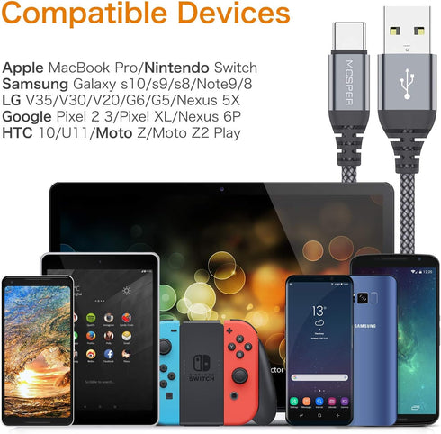 USB C Cable 0.5ft 2-Pack, Fast Charging Nylon Braided Cord for iPhone 15 Pro Max, Samsung Galaxy S10+, LG G7, Pixel 2