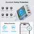 USB C European Charger 55W, 4-Port Fast Charger Type C Wall Adapter, Travel Plug Adapter for iPhone 15 14 13 12 11 Pro