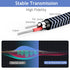 1/4 inch Extension Cable 15ft, 1/4" inch Male to Female Stereo Headphone Guitar Extension Cable, Quarter inch Headphone Extension Cable