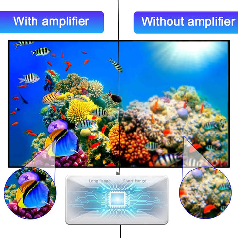 GZMJRD 25dB (WHITE32) TV Antenna Amplifier, Antenna Signal Booster, High Gain Powerful Digital Antennas Booster