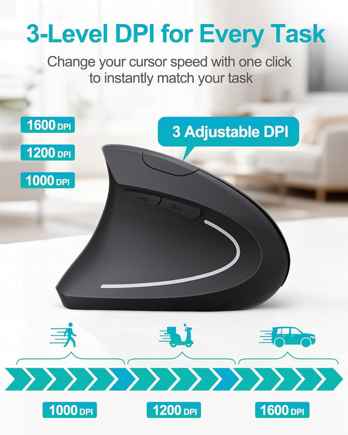 Lekvey 2.4G 3 6 Left Handed Ergonomic Mouse, Vertical Wireless Mouse for Left Hand, USB Carpal Tunnel Lefty Mouse