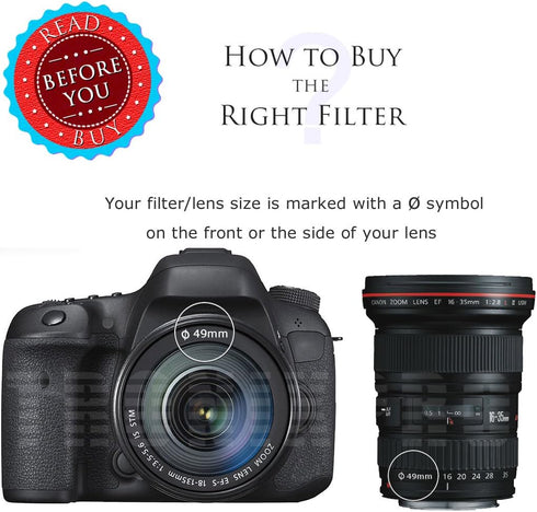 49mm Pro Series High Resolution Digital Ultraviolet UV Protection Filter + Tronixpro Microfiber Cloth