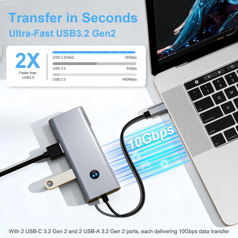 BINZET 6-in-1 4K@60Hz 2 2 10Gbps 100W USB C Hub with HDMI, USB-C & USB-A Ports, Privacy Button, PD Dual USB C Dongle