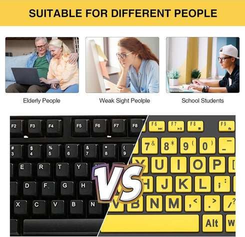 SABLUTE Large Print Keyboard Wired Computer Keyboards with Wrist Rest, Big Letters Easy to Read for Windows