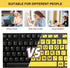 SABLUTE Large Print Keyboard Wired Computer Keyboards with Wrist Rest, Big Letters Easy to Read for Windows