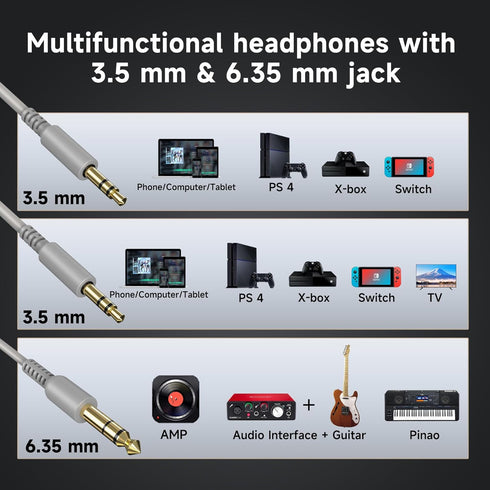 OneOdio Over Ear Headphone, Wired Bass Headsets with 50mm Driver, Foldable with Share Port and Mic