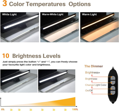 Monitor Light, Screen Light Bar Computer e-Reading LED Task Lamp, 3 Color Modes, 10 Brightness, USB Powered Monitor Lamp