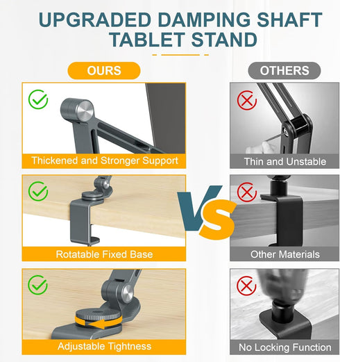 Houele 360Rotate 4-15.6" Tablet Stand Holder, Adjustable Foldable Tablet Arm iPad Desk Mount with Base, Phone Holder