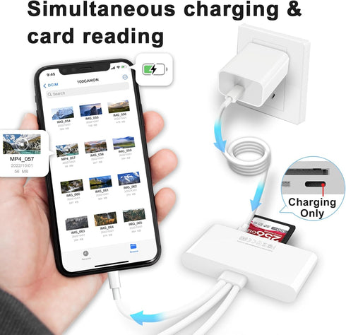 5-in-1 Memory Card Reader USB OTG Adapter & SD Card Reader for iPhone/iPad, USB C and USB A Devices