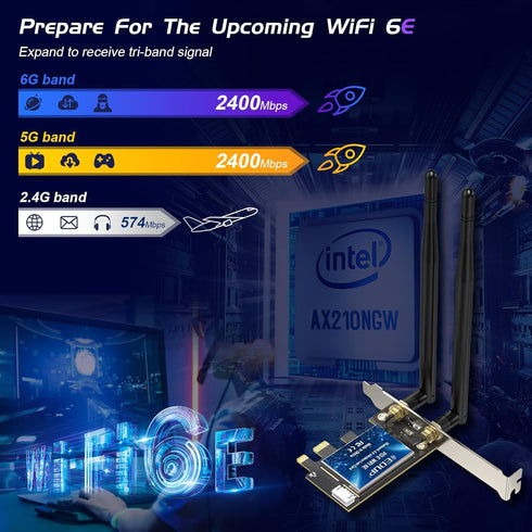 EDUP PCIe WiFi 6E Card Bluetooth 5.2 AX210, 5400 Mbps Tri-Band Wireless Network Adapter for Desktop PC Windows 10/11