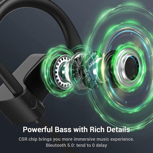 Shop Bluetooth 5.3 Waterproof Sports Earbuds, 16H Playtime, Noise Cancelling Mic, HiFi Bass for Gym & Running.