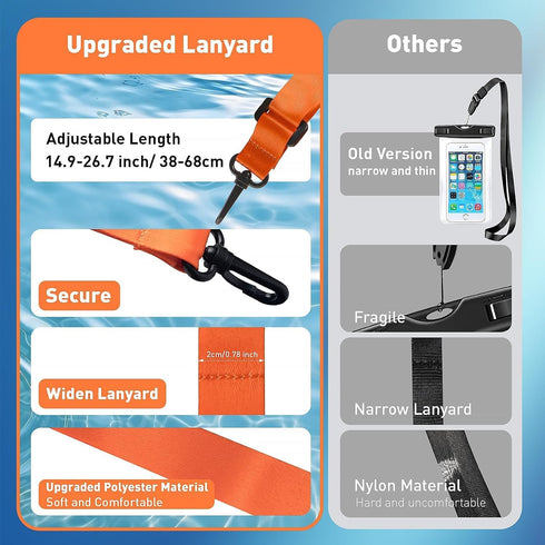Marine IP68 Waterproof Phone Pouch - Floating Waterproof Dry Bag Compatible for iPhone 15 14 13 12 Pro Max Plus Up to