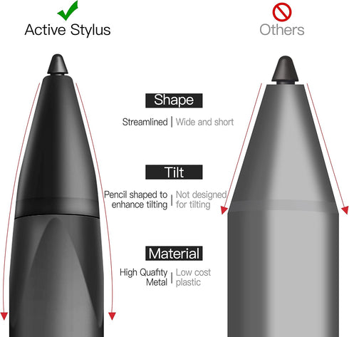 Stylus with Palm Rejection, 4096 Pressure Sensitivity, Compatible with Surface Pro X/8/7+/7/6/5/4/3, Rechargeable