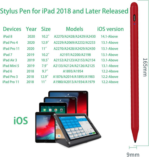 iPad 10th/9th/8th Generation 10.2" Stylus Pencil with Palm Rejection, Type C Charge, 1.5mm POM Tip Active Drawing